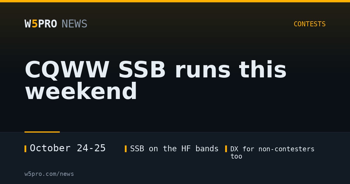 CQWW SSB runs this weekend