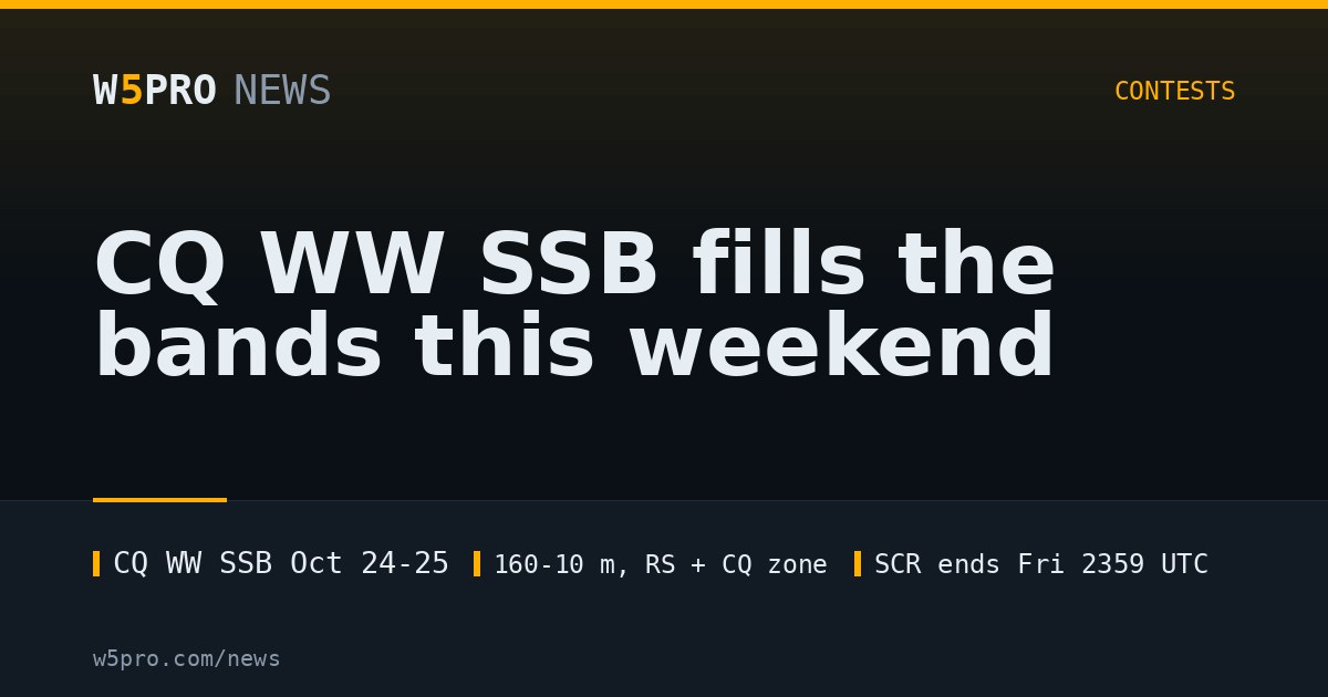 CQ WW SSB fills the bands this weekend