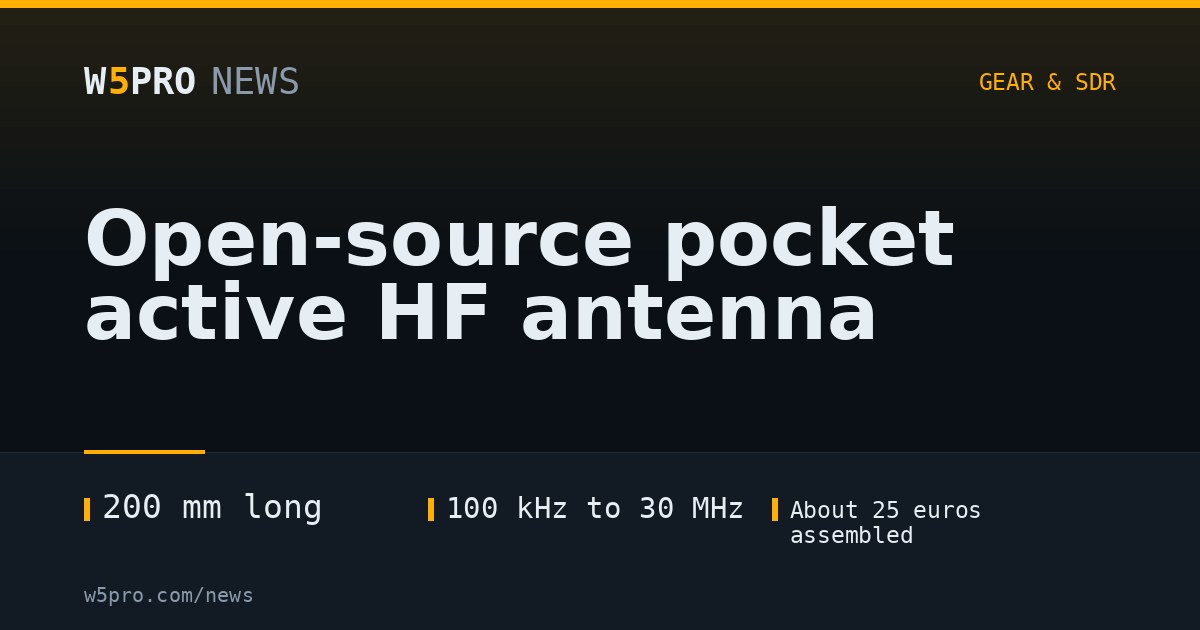 Open-source pocket active HF antenna